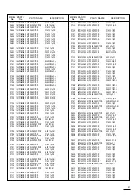 Preview for 64 page of Mitsubishi S290U Service Manual