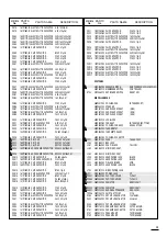 Preview for 66 page of Mitsubishi S290U Service Manual