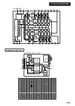 Preview for 70 page of Mitsubishi S290U Service Manual