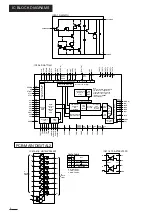 Preview for 71 page of Mitsubishi S290U Service Manual