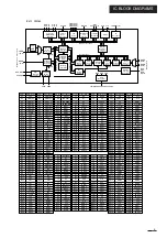 Preview for 72 page of Mitsubishi S290U Service Manual