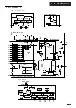 Preview for 74 page of Mitsubishi S290U Service Manual