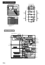 Preview for 75 page of Mitsubishi S290U Service Manual