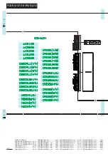 Preview for 87 page of Mitsubishi S290U Service Manual