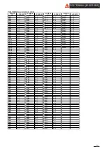 Preview for 182 page of Mitsubishi S290U Service Manual