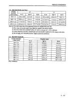 Preview for 30 page of Mitsubishi S3L Service Manual