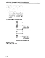 Preview for 104 page of Mitsubishi S3L Service Manual