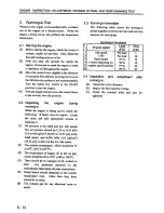 Preview for 200 page of Mitsubishi S3L Service Manual