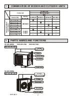 Preview for 2 page of Mitsubishi SUZ-KA09NA Service Manual