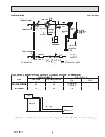 Preview for 9 page of Mitsubishi SUZ-KA09NA Service Manual