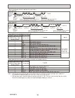 Preview for 19 page of Mitsubishi SUZ-KA09NA Service Manual