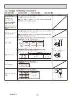 Preview for 20 page of Mitsubishi SUZ-KA09NA Service Manual