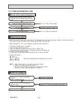 Preview for 21 page of Mitsubishi SUZ-KA09NA Service Manual