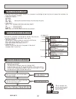 Preview for 22 page of Mitsubishi SUZ-KA09NA Service Manual