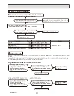 Preview for 23 page of Mitsubishi SUZ-KA09NA Service Manual