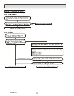 Preview for 24 page of Mitsubishi SUZ-KA09NA Service Manual