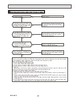 Preview for 29 page of Mitsubishi SUZ-KA09NA Service Manual