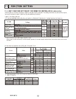 Preview for 32 page of Mitsubishi SUZ-KA09NA Service Manual