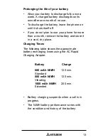 Preview for 13 page of Mitsubishi T200 User Manual