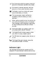 Preview for 18 page of Mitsubishi T200 User Manual