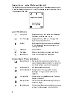 Preview for 6 page of Mitsubishi T255 User Manual