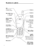 Preview for 2 page of Mitsubishi TRIUM ECLIPSE User Manual