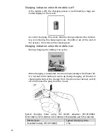 Preview for 16 page of Mitsubishi TRIUM ECLIPSE User Manual