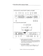 Preview for 14 page of Mitsubishi TS-4557 Owner'S Manual