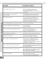 Preview for 74 page of Mitsubishi VS-50111, VS-60111, WT-42311, Owner'S Manual