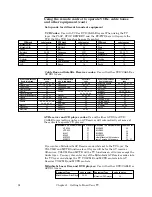 Preview for 26 page of Mitsubishi VS-50800 Owner'S Manual