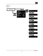 Preview for 18 page of Mitsubishi VS-SH10U Setup And Installation Manual