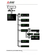 Preview for 19 page of Mitsubishi VS-SH10U Setup And Installation Manual