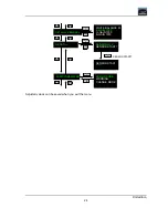 Preview for 24 page of Mitsubishi VS-SH10U Setup And Installation Manual
