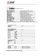 Preview for 25 page of Mitsubishi VS-SH10U Setup And Installation Manual