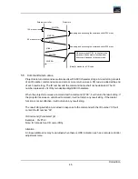 Preview for 46 page of Mitsubishi VS-SH10U Setup And Installation Manual