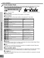 Preview for 12 page of Mitsubishi WD-65000 Owner'S Manual