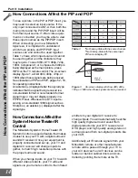 Preview for 14 page of Mitsubishi WD-65000 Owner'S Manual