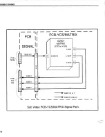 Preview for 38 page of Mitsubishi WS-65903 Service Manual