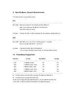 Preview for 14 page of Mitsumi USB FDD User Manual