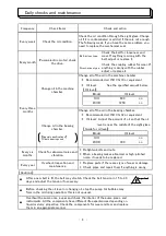 Preview for 8 page of MITSUWA 1CO Instruction Manual