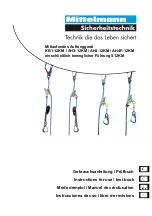 Preview for 1 page of Mittelmann AH3-12KM Instructions For Use Manual