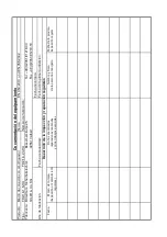 Preview for 16 page of Mittelmann FD2/16-1,5-HA Use Instructions