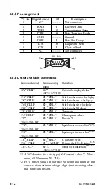 Preview for 44 page of Mitutoyo EV Counter User Manual