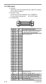 Preview for 56 page of Mitutoyo EV Counter User Manual