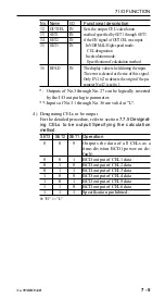 Preview for 57 page of Mitutoyo EV Counter User Manual