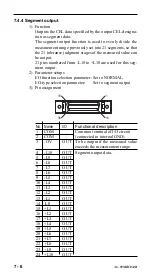 Preview for 58 page of Mitutoyo EV Counter User Manual