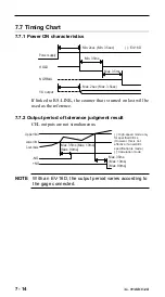 Preview for 66 page of Mitutoyo EV Counter User Manual