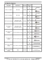 Preview for 7 page of Mityvac MV5565 User Manual