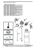 Preview for 19 page of Mityvac MV5565 User Manual