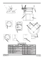 Preview for 2 page of Mityvac MV6830 User Manual